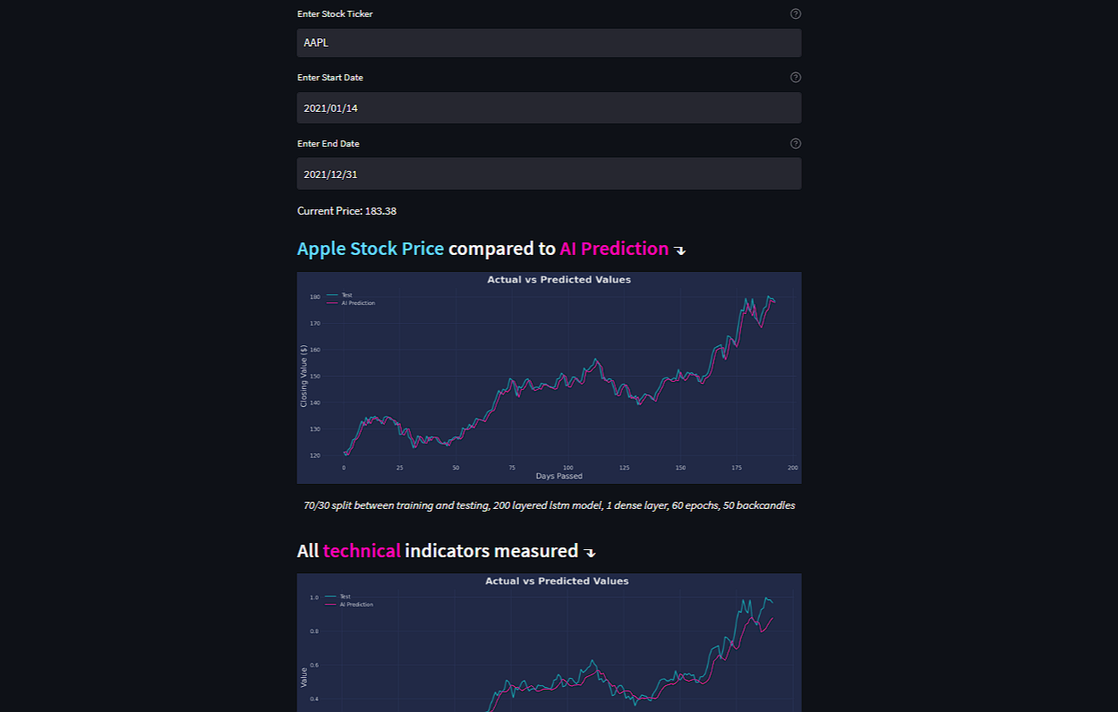 StockAI