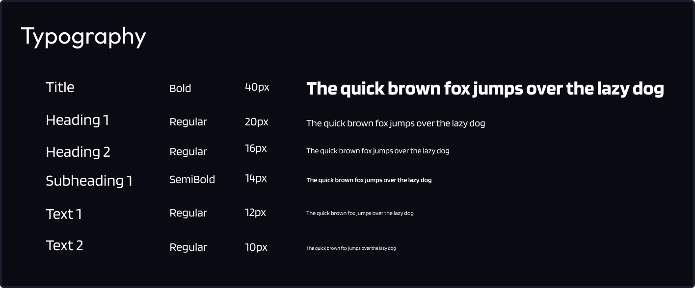 design system typography