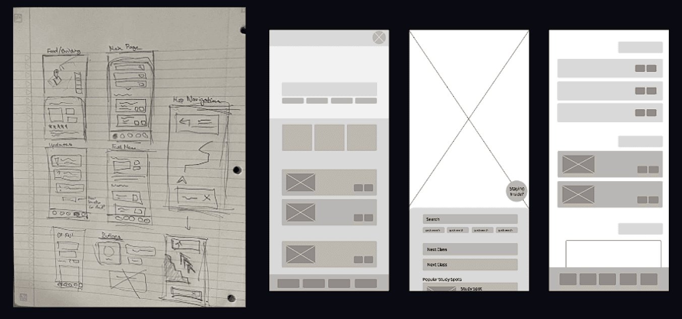 low fidelity wireframes